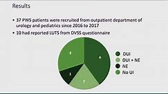 #22845 High prevalence of low urinary tract dysfunction in patients with Prader-Willi syndrome