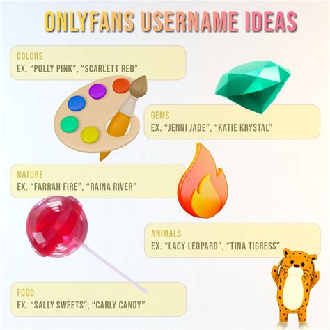 Onlyfans Name Generator Special Content From Creators #841