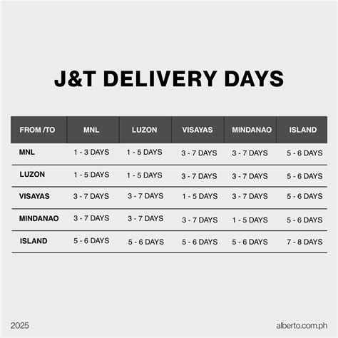 Women's Fina Flat Shoes – ALBERTO