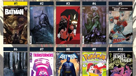 Dan Quintana Absolute Batman Leads Top Ten Hottest Comics Of The Week