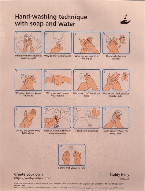 Hand washing guide at a Twin Cities brewery set to the lyrics of a ...