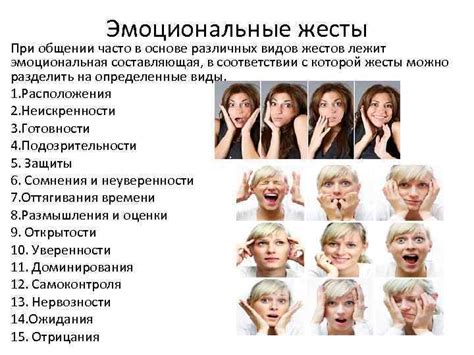 Средства невербального общения: особенности и виды, жесты, позы и их ...