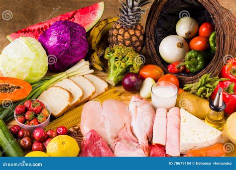 What Are The Types Food at Jennifer Hubbard blog