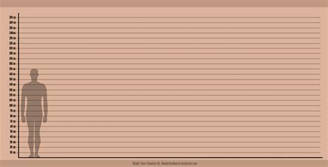 Height Comparison Chart Blank at Julian Romilly blog