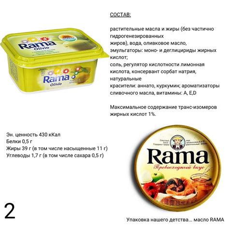Что такое спред? Разбор составов | Полезен или вреден спред