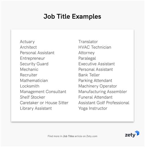 450 Job Titles Examples for a Resume