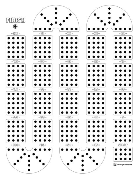 Cribbage Board Template - Cribbage Online
