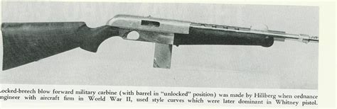 Hillberg carbine – Forgotten Weapons