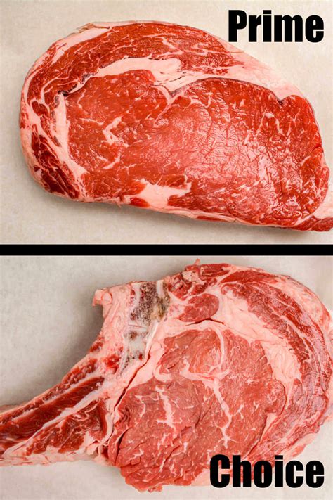 Prime Meat Vs Choice Vs Select at Phyllis Gordon blog