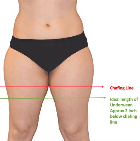 Chafing Inner Thigh