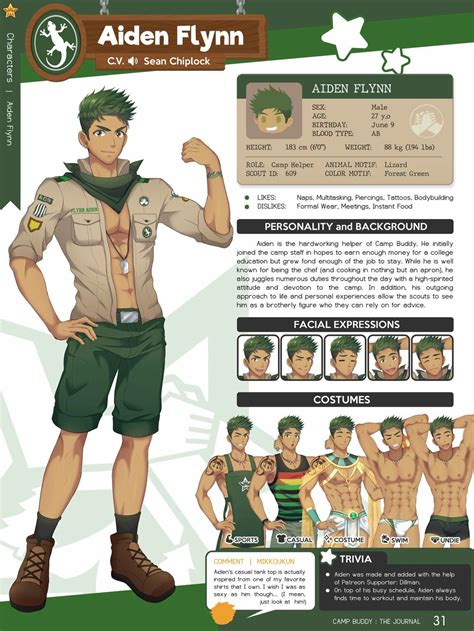 Bait Buddies Gay Porn