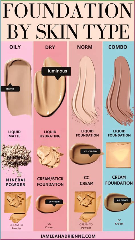 Combination Skin Makeup Guide: Flawless Base Without The Shine