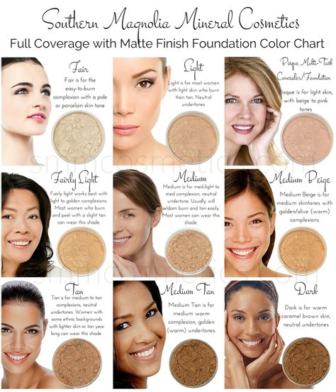 Hair Color Chart For Fair Skin