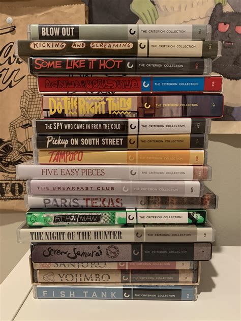 overview for softcore-hentai