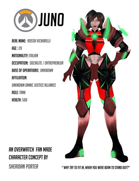 ArtStation - Juno - The Armored Italian