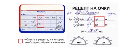Как прочитать рецепт на линзы? - Интернет магазин оптики. OpticBox