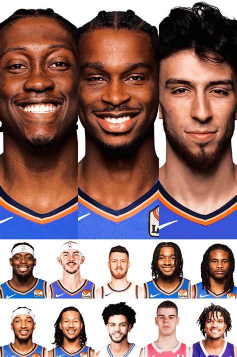Roster after extensions and Hartenstein : r/Thunder