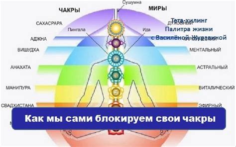 Как разблокировать чакры: признаки и причины, а также способы снять блок