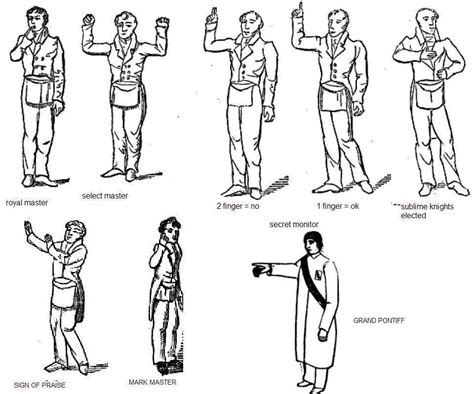 SIGNS.JPG (960×798) | Masonico, Masones