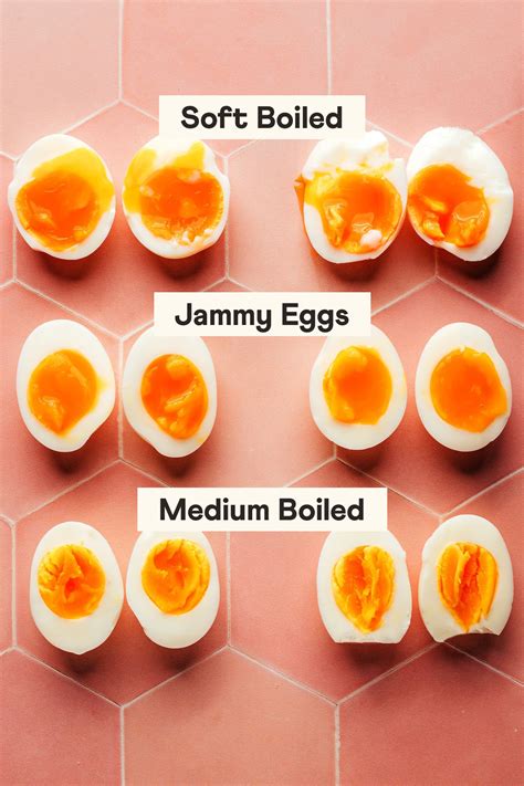 How to Make Perfect Jammy Eggs