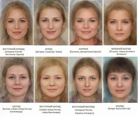 Все типы внешности славянских девушек | Типы фигуры, Лицо, Женщина