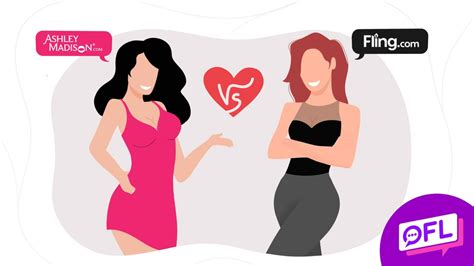 Fling Dating Site Review 2025 - [Fling.com | Pros & Cons]