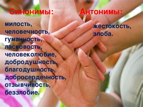 Исследовательский проект на тему «Доброта и милосердие спасут мир»