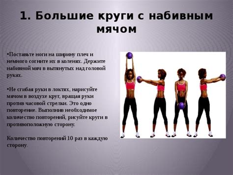 Упражнения с набивным мячем