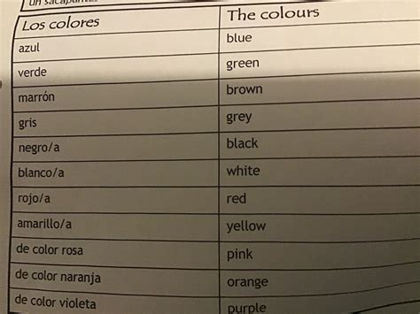 Spanish colours Quiz