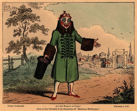 History Of Clown Makeup | Saubhaya Makeup