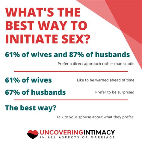 What's the best way to initiate sex? - Uncovering Intimacy