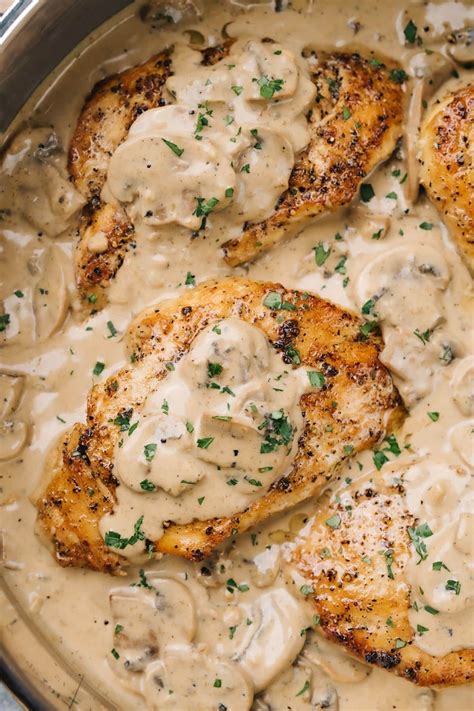 Chicken With Mushrooms