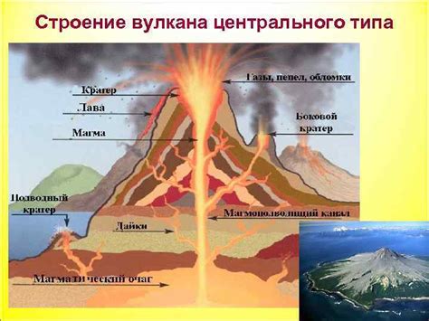 Магматические процессы Магматизм — совокупность геологических процессов
