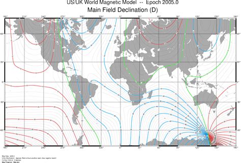 Marine navigation courses: compass navigation