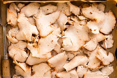 Can Dogs Eat Turkey Sandwich Meat