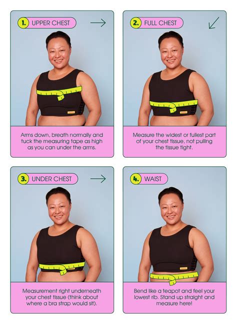 How to Measure - Transform USA