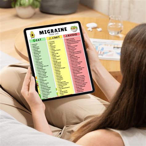 Migraine Food List Printable | Migraine-friendly Grocery List ...
