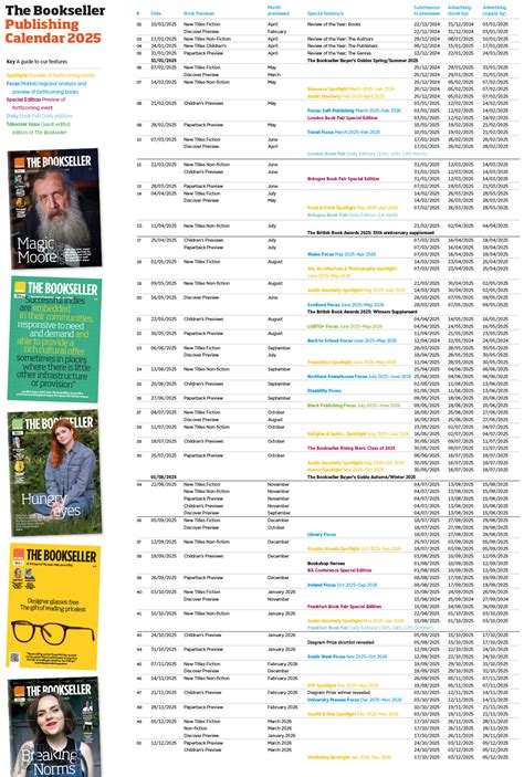 The Erotic Review relaunches in print and will be available in bookshops