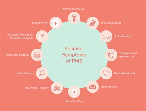 Your premenstrual phase doesn't have to be miserable!