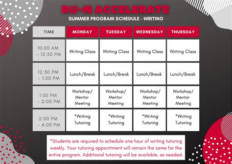 RU-N Accelerate | Rutgers MyRun