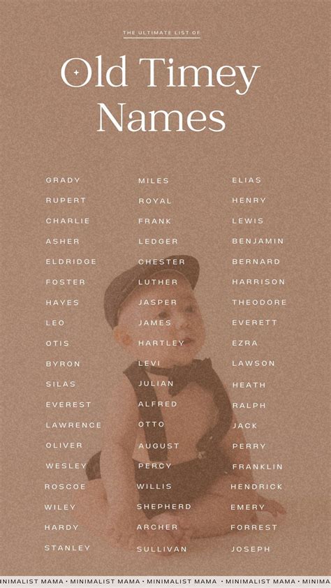 235 vintage boy names you didn t know were in – Artofit