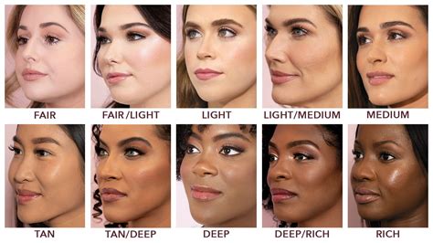 Medium Skin Tone Foundation