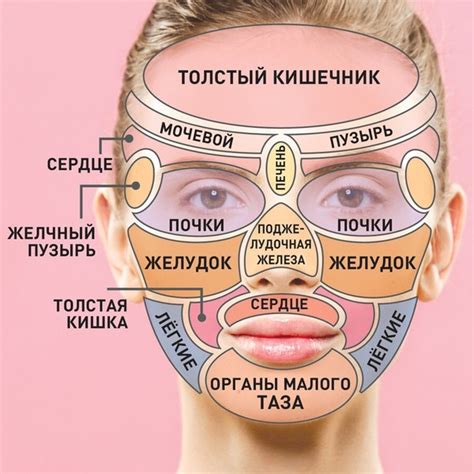 Акне у взрослых: лечение препаратами, анализы, какие продукты можно и ...