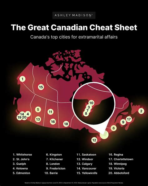 Ashley Madison says this Canadian city is #1 for “summer affairs" | National