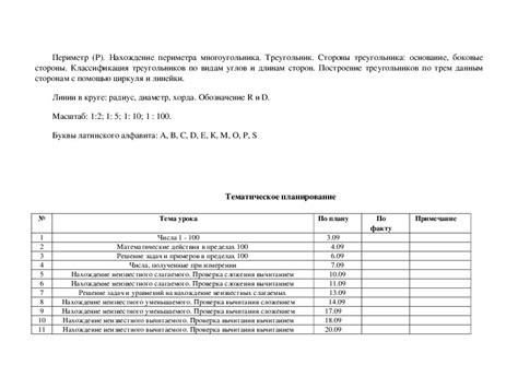 Поурочное планирование по математике 8 вид обучения 4 класс