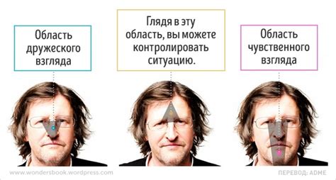 Секреты языка тела, которые пригодятся в общении. ИНФОГРАФИКА