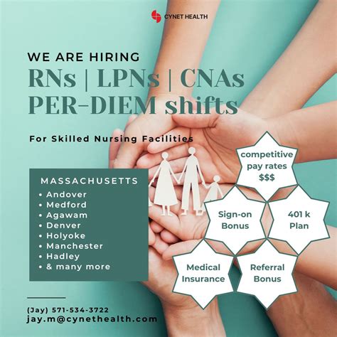 Jay Mehta on LinkedIn: #per_diem #nursing #hiring #rn #lpn #lvn #cna # ...