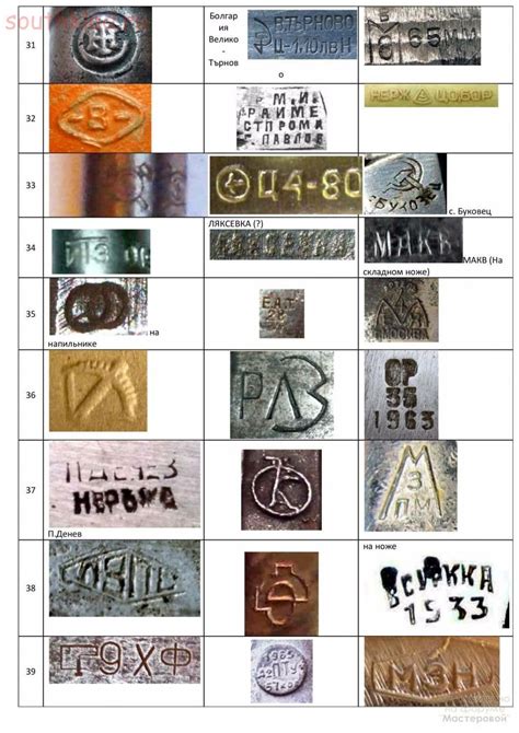 Таблица клейм инструментальных заводов - Форум кладоискателей - Юг Клад