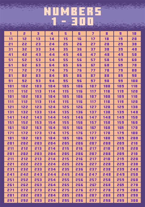 Number Chart 1-300 Printable