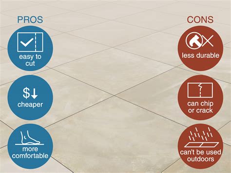 Porcelain Or Ceramic Tile